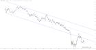 slopechart_$RUT/$NDX.jpg