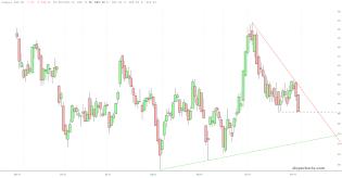 slopechart_/HG.jpg
