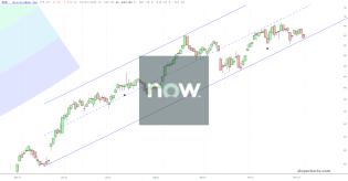 slopechart_NOW.jpg