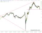 slopechart_PENN.jpg