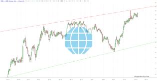 slopechart_CME.jpg