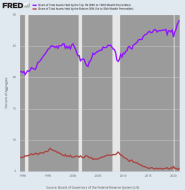 fredgraph.png (700×718)