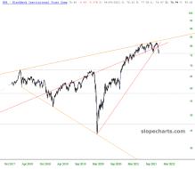 slopechart_EFA.jpg