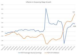 earnings1.jpg (1280×908)