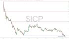 slopechart_$ICP.jpg