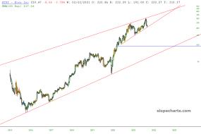 slopechart_ETSY.jpg