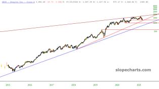 slopechart_SHOP.jpg