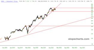slopechart_DHR.jpg