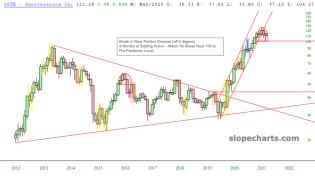 slopechart_SSTK.jpg