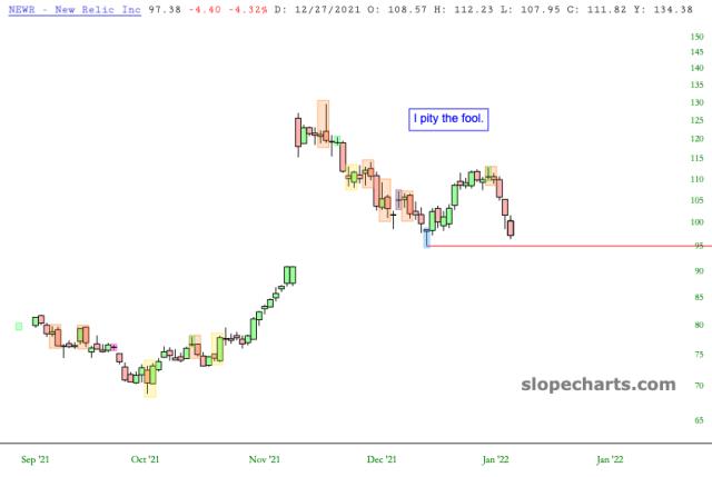 slopechart_NEWR.jpg