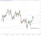 slopechart_DFS.jpg