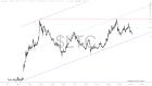 slopechart_$LTC.jpg