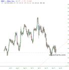 slopechart_EBAY.jpg