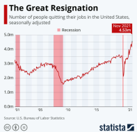 resignation1-22.png (500×481)
