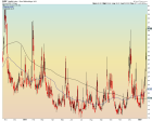 Volatility at risk | Notes From the Rabbit Hole