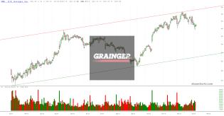 slopechart_GWW.jpg