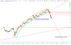 slopechart_HUBS.jpg