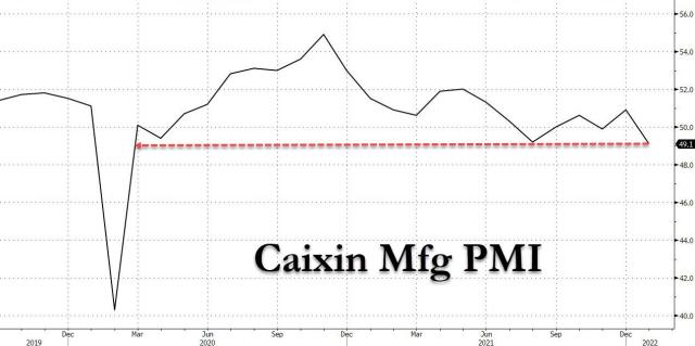 caixing PMI.jpg (1267×633)