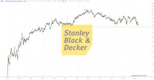 slopechart_SWK.jpg