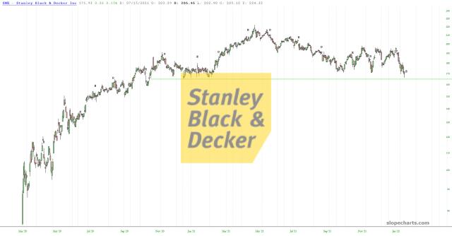 slopechart_SWK.jpg