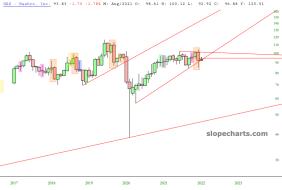 slopechart_HAS.jpg