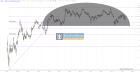 slopechart_RCL.jpg