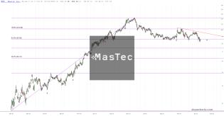 slopechart_MTZ.jpg