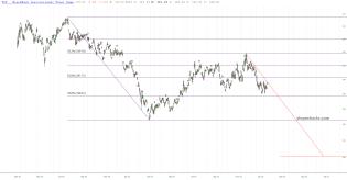 slopechart_TLT.jpg