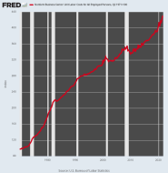 fredgraph.png (700×718)