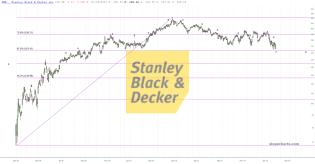 slopechart_SWK.jpg