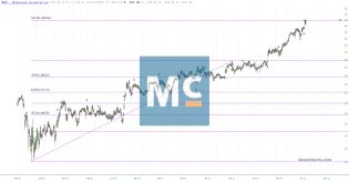 slopechart_MCK.jpg