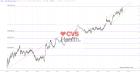 slopechart_CVS.jpg