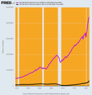 fredgraph.png (700×718)