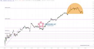 slopechart_RSG.jpg