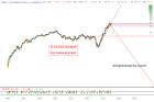 slopechart_DDS.jpg