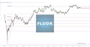 slopechart_FLR.jpg