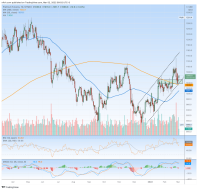 platinum futures