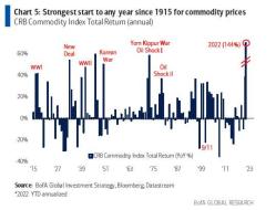 srongest start.jpg (538×409)