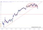 slopechart_CBRE.jpg
