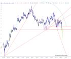 slopechart_JD.jpg