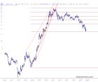 slopechart_NIO.jpg