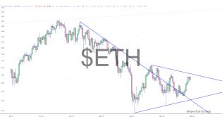 slopechart_$ETH.jpg