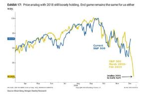 MS 2018 price analog.jpg (745×489)