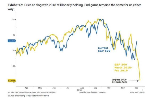 MS 2018 price analog.jpg (745×489)