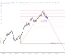 slopechart_ZS.jpg