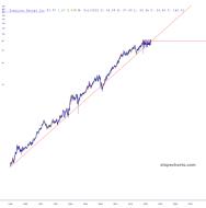 slopechart_D.jpg