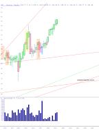 slopechart_HSY.jpg
