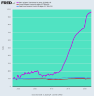 fredgraph.png (700×718)