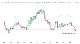 slopechart_/6J.jpg