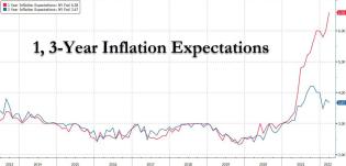 1-3 inflkation expo.jpg (1271×612)